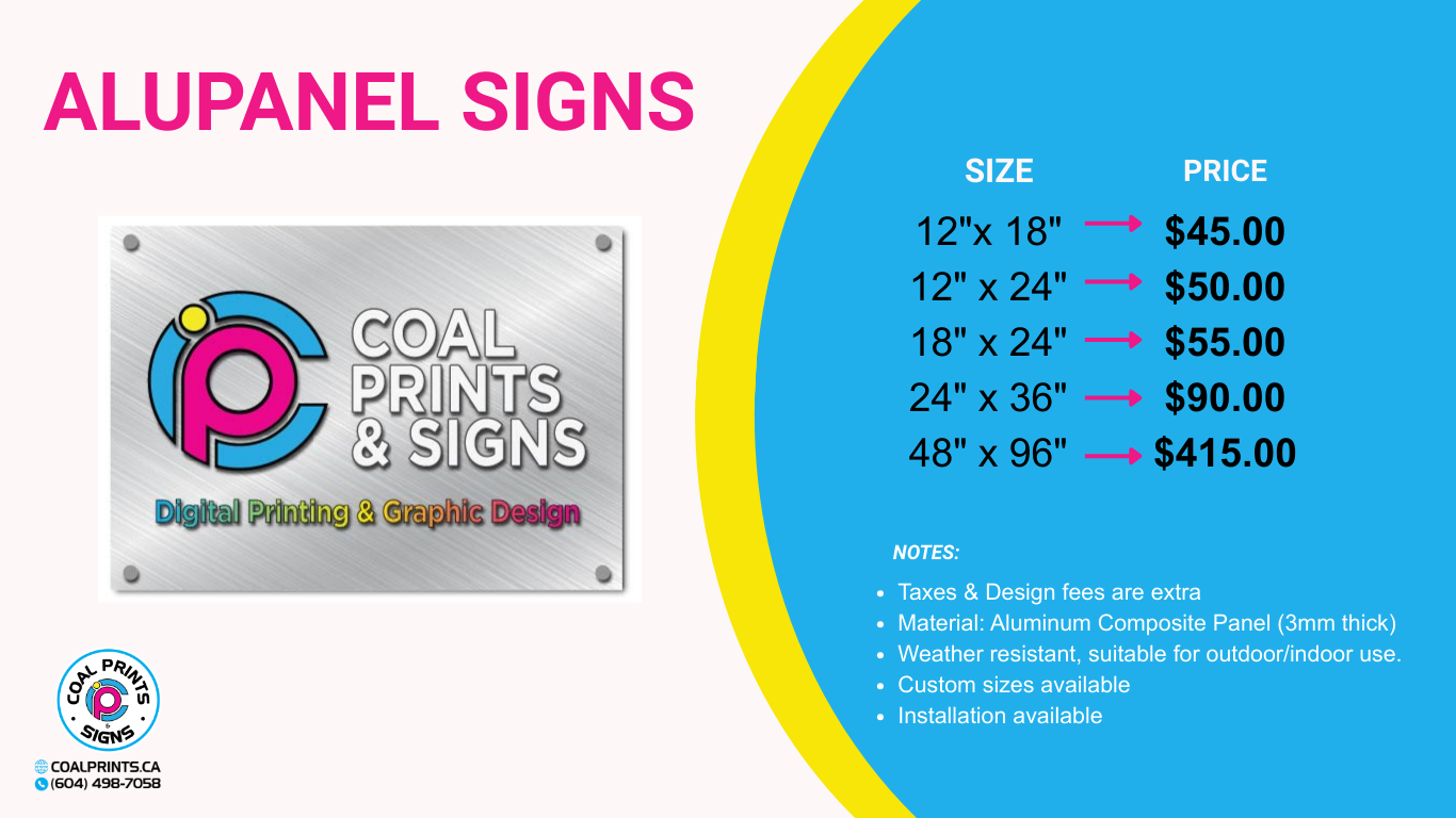 Alupanel Signs